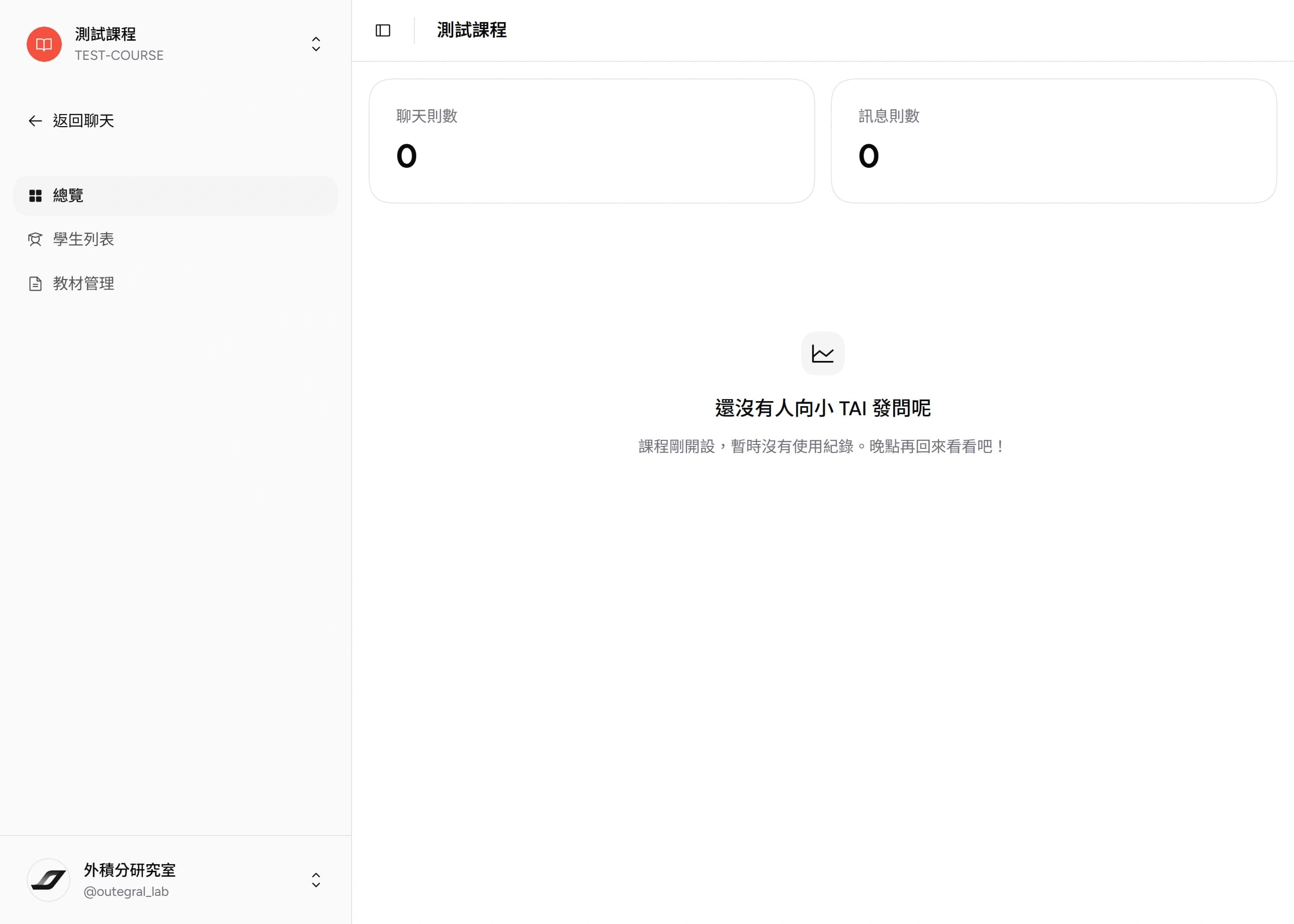 課程管理總覽(尚無使用紀錄):數據卡與圖表區的空狀態